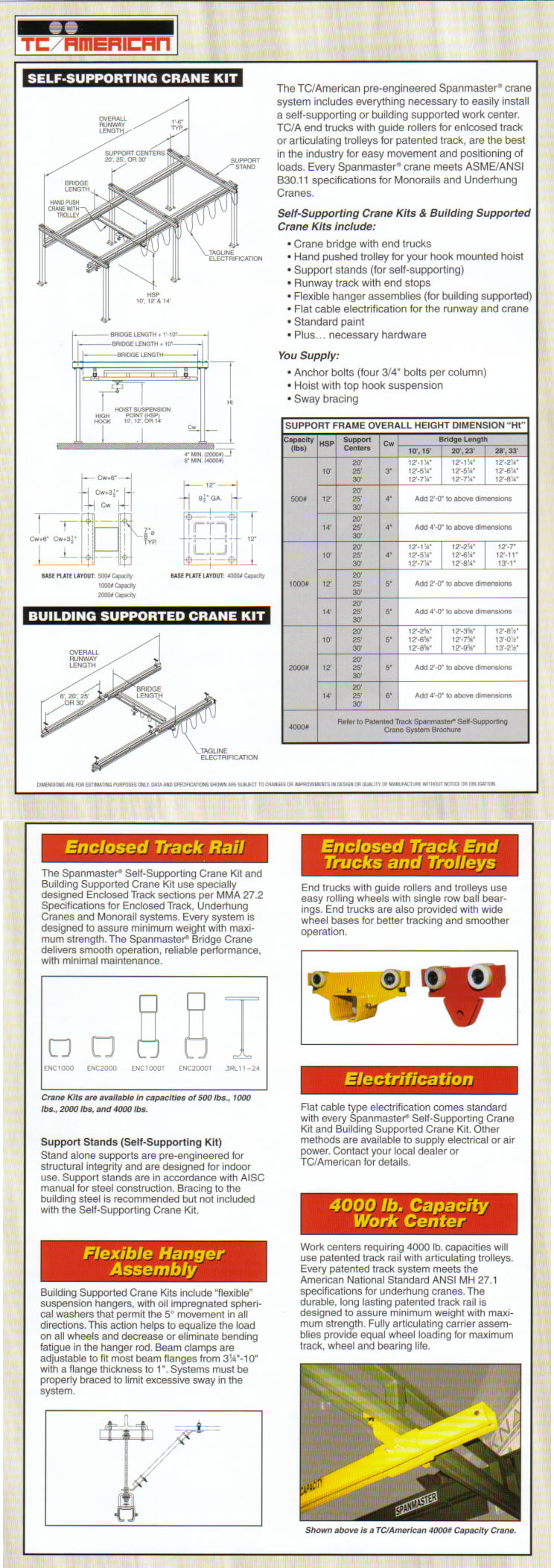 to Lift Incorporated